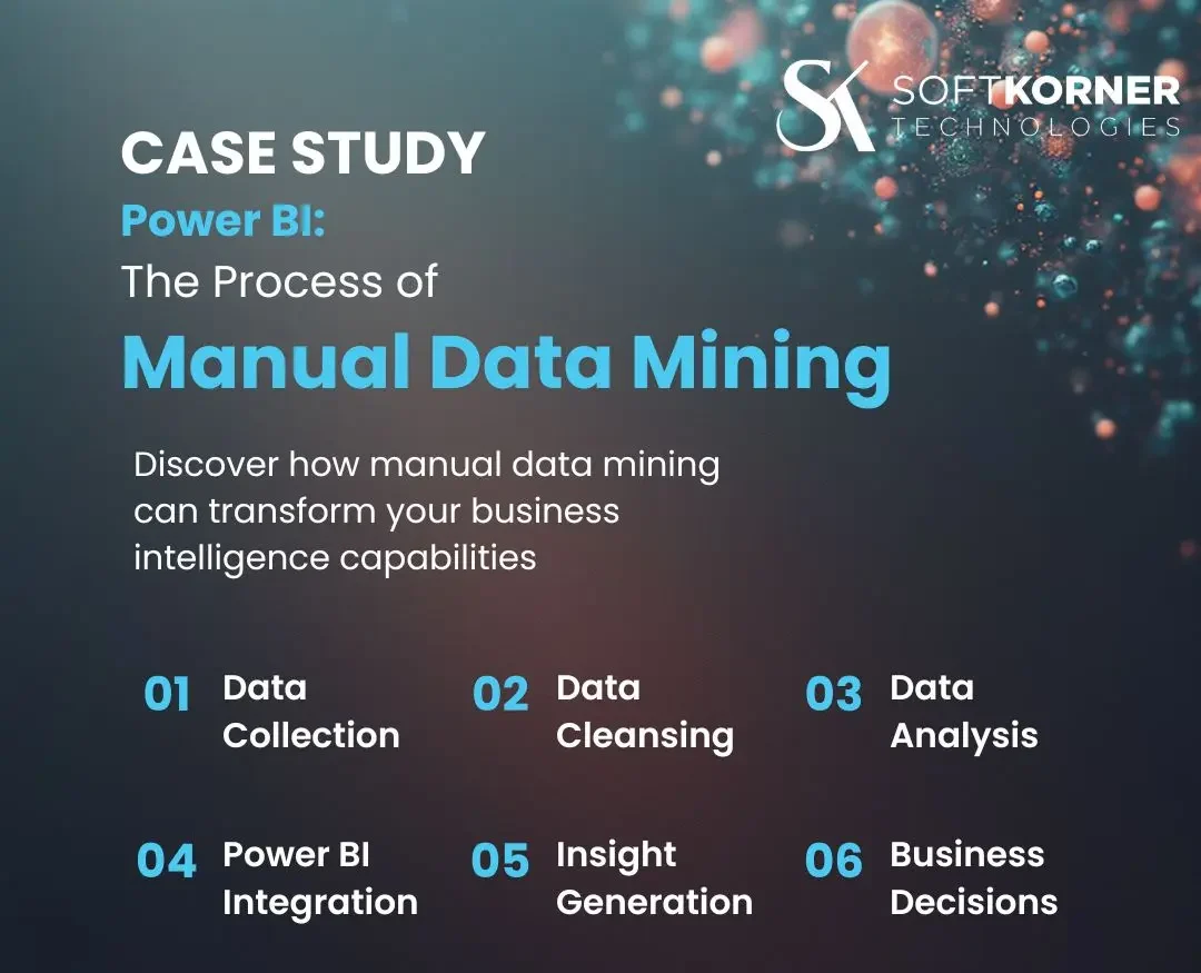 Power BI Case Study