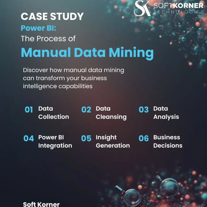 Power BI Case Study