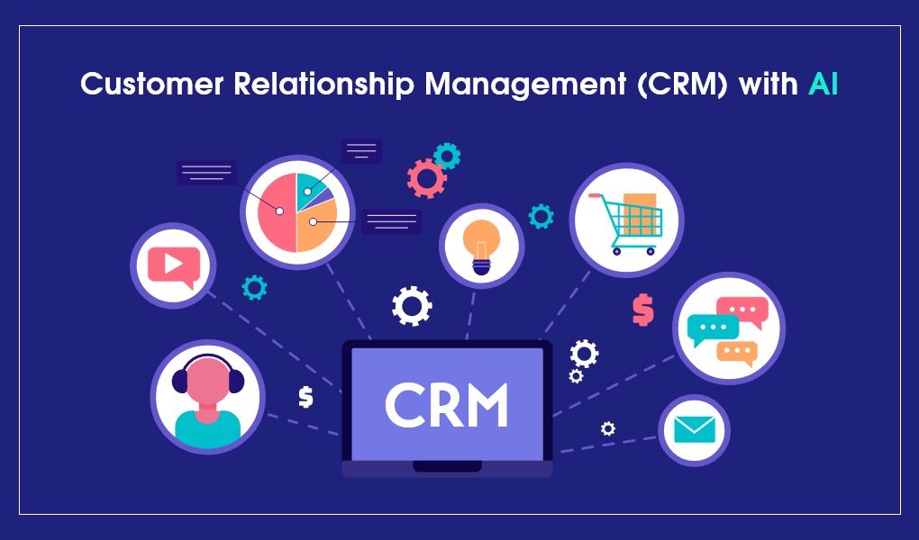 AI Powered CRM Software