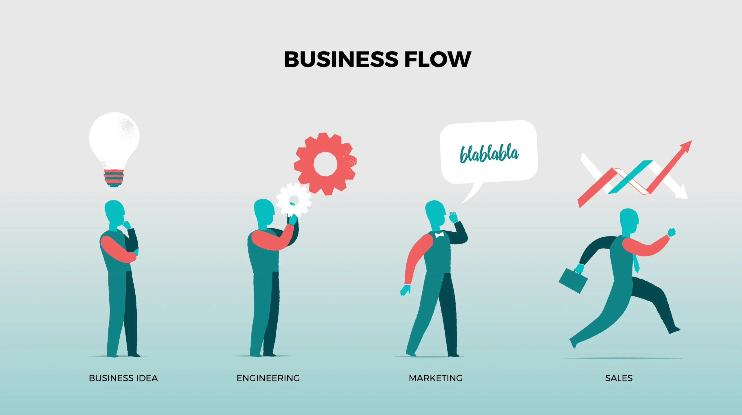 Digital Transformation Partner