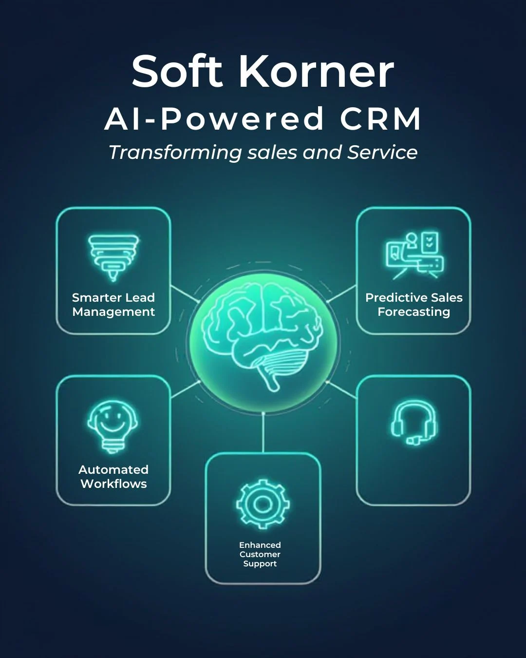 AI-Powered CRM