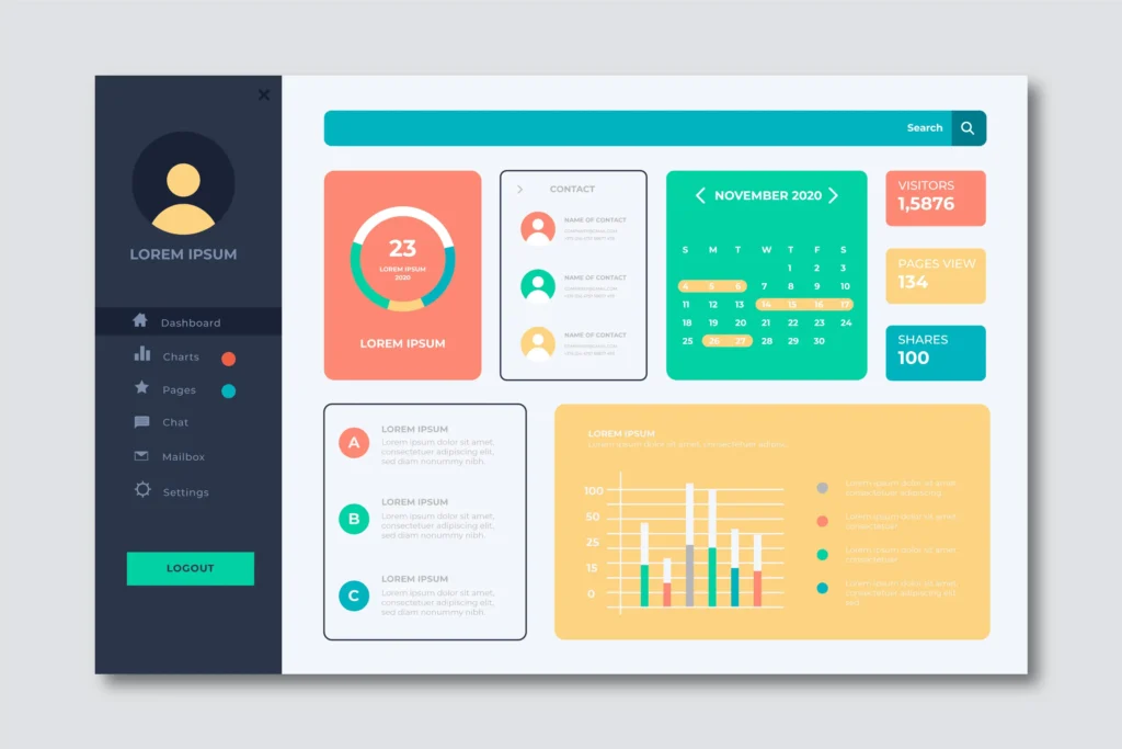 Best CRM dashboard UI UX