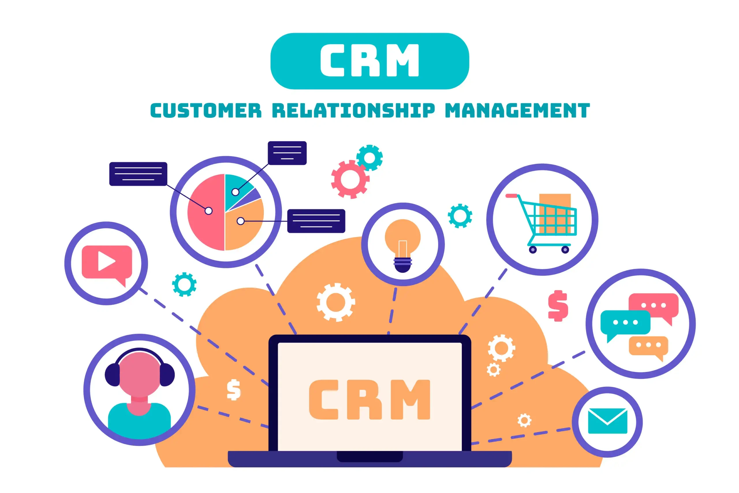 AI Agent for CRM