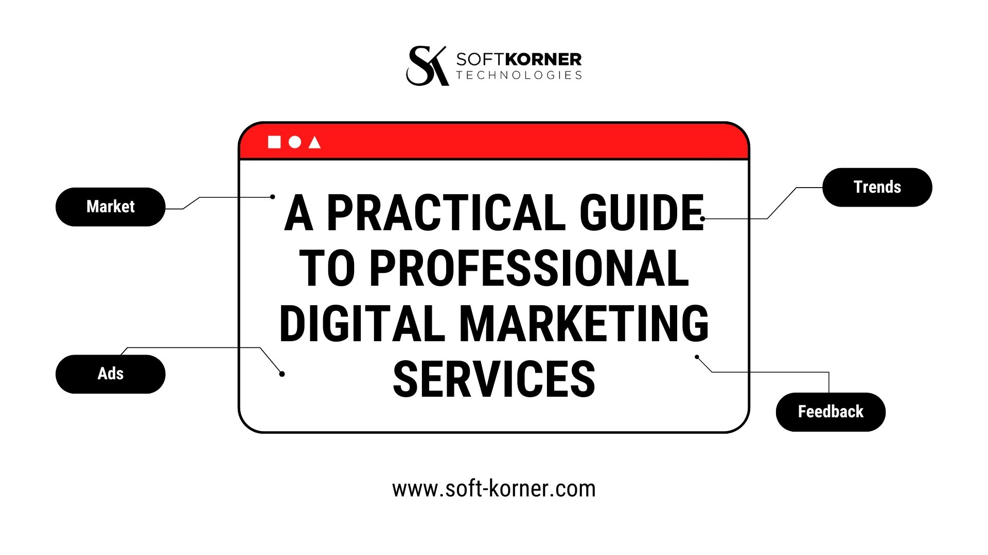 Digital Marketing Services