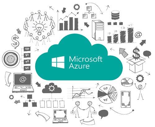 Azure Cloud Managed Services