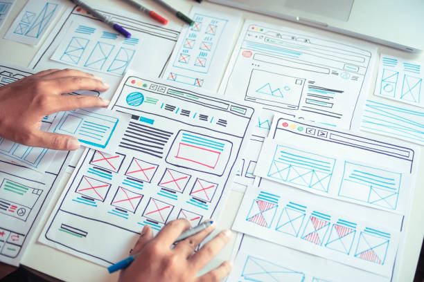 CRM UI UX