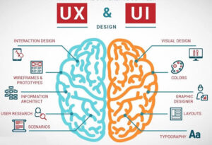 CRM Ui Ux