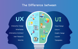 CRM Ui Ux