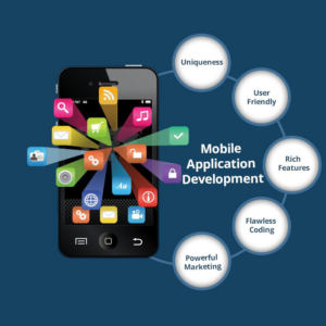 Custom mobile app development